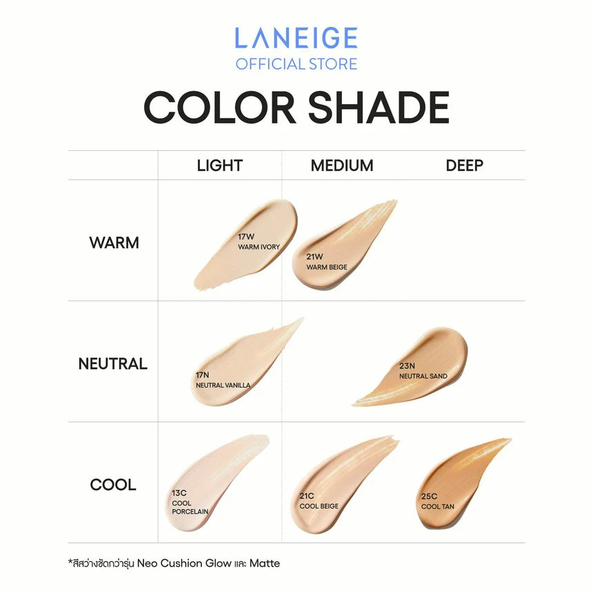 Laneige x Butterbear Mewy Collection Box Set