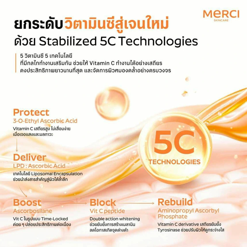 Merci x Nunew Vitamin C Stabilized5c +Sticker